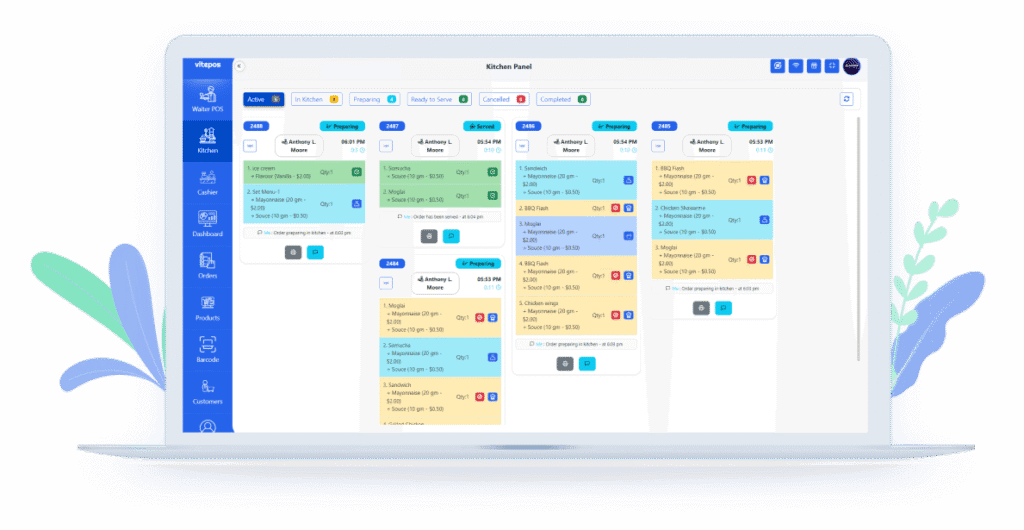 itemwise interaction pos